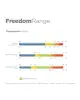 Bucas Freedom regendeken Fullneck
